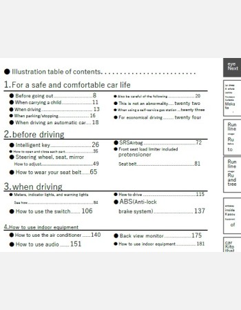 nissan bluebird sylphy 2011-2012 owners manual in english